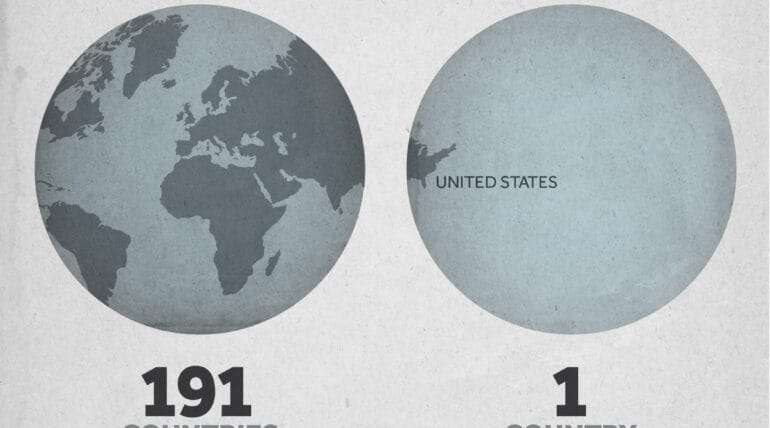 Trump vs A Global Consensus