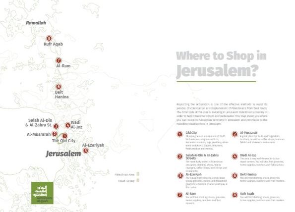 Where to shop in Jerusalem?