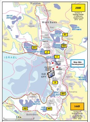 JERUSALEM TODAY (2014)