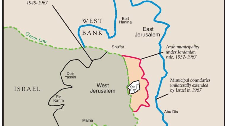 Jerusalem After The 1967 War